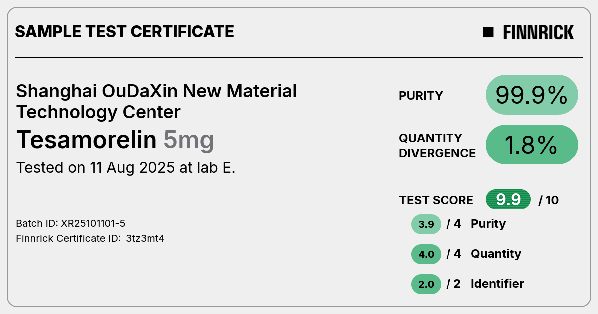 Certificate scan