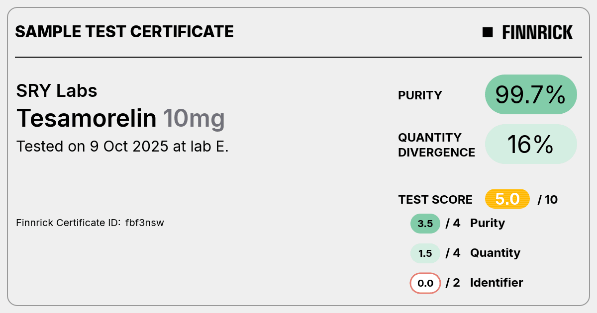 Certificate scan