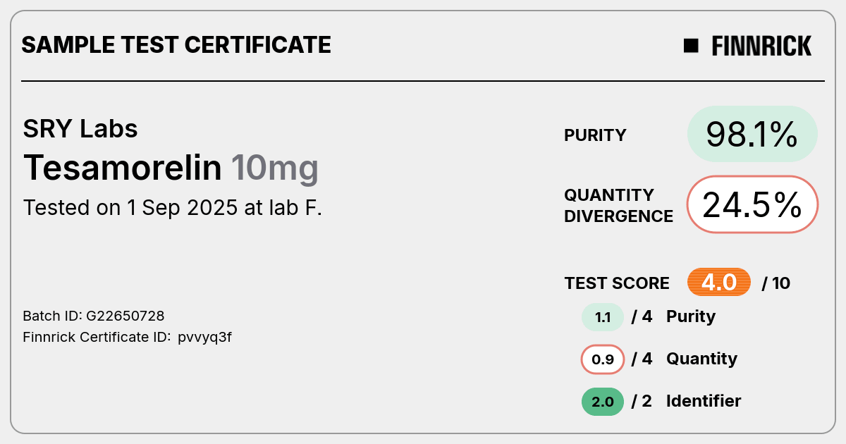 Certificate scan