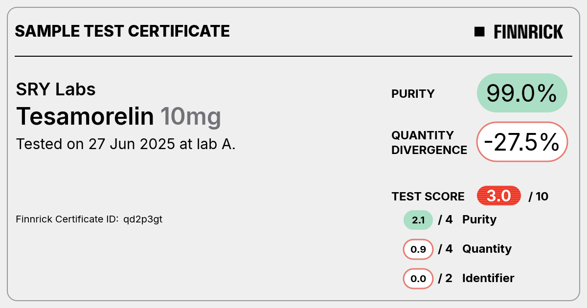 Certificate scan
