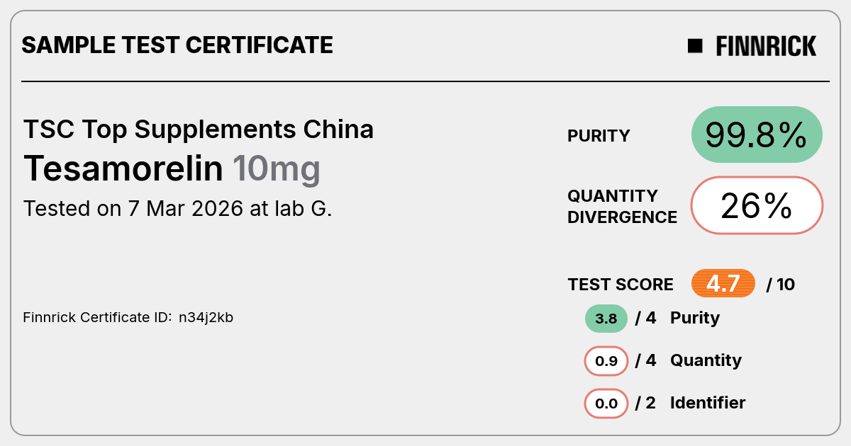 Certificate scan