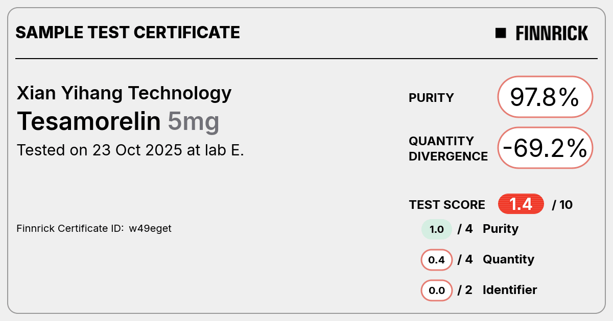 Certificate scan