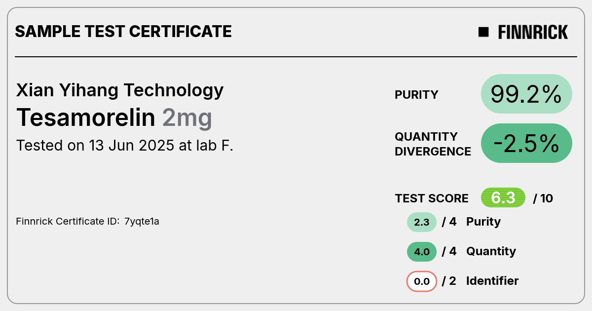 Certificate scan