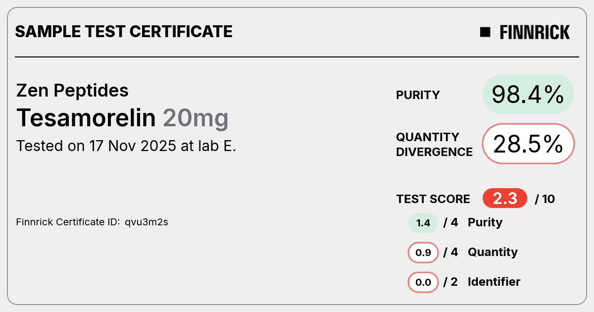 Certificate scan