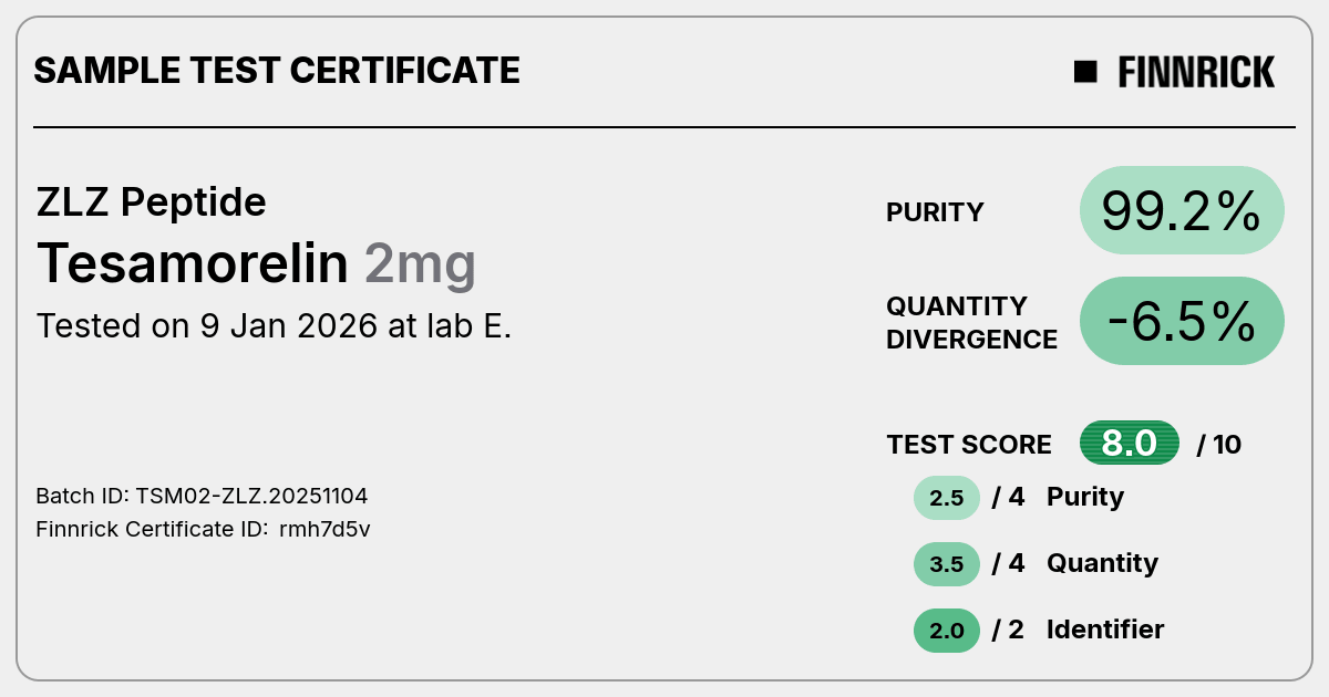 Certificate scan