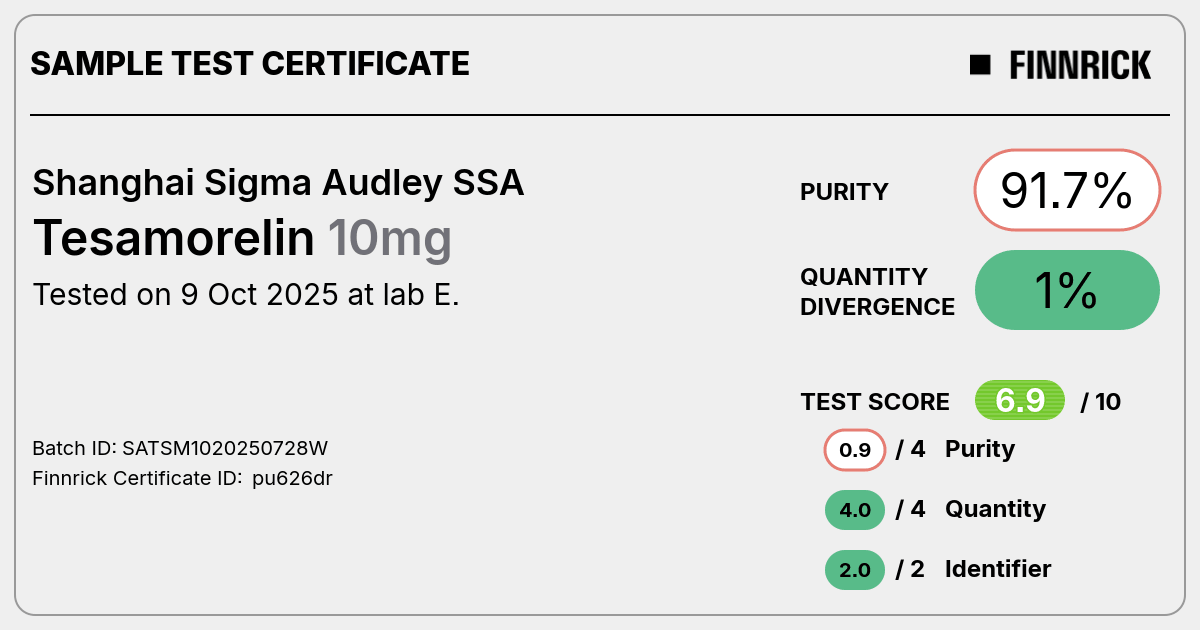 Certificate scan