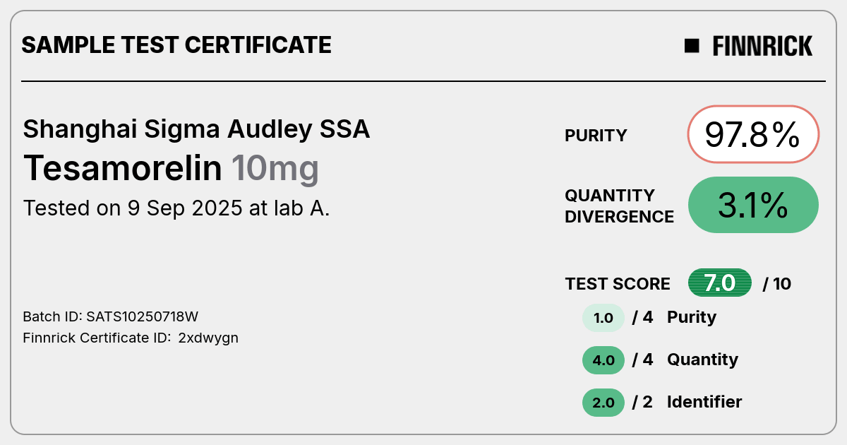 Certificate scan
