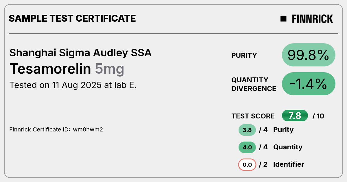 Certificate scan