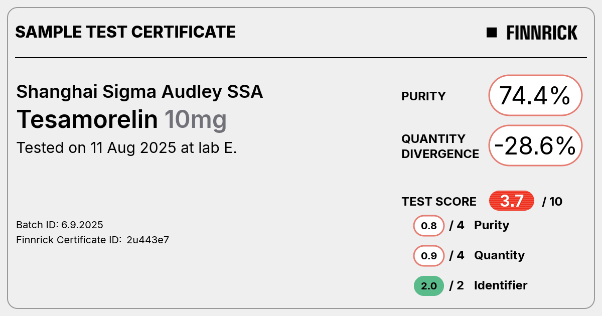 Certificate scan