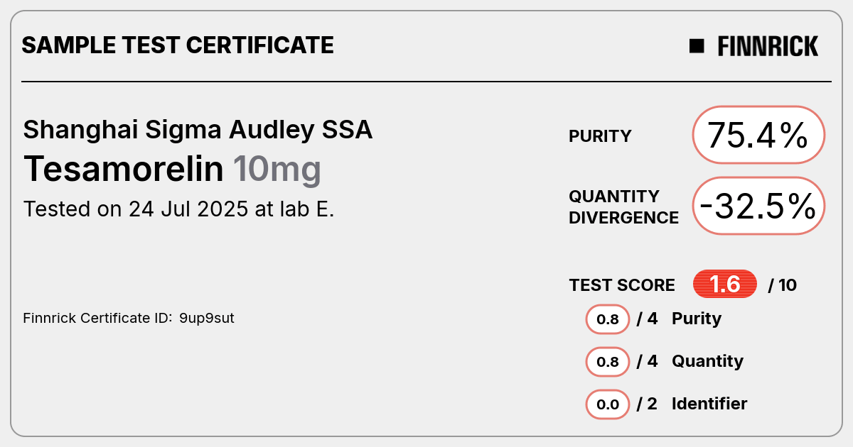 Certificate scan