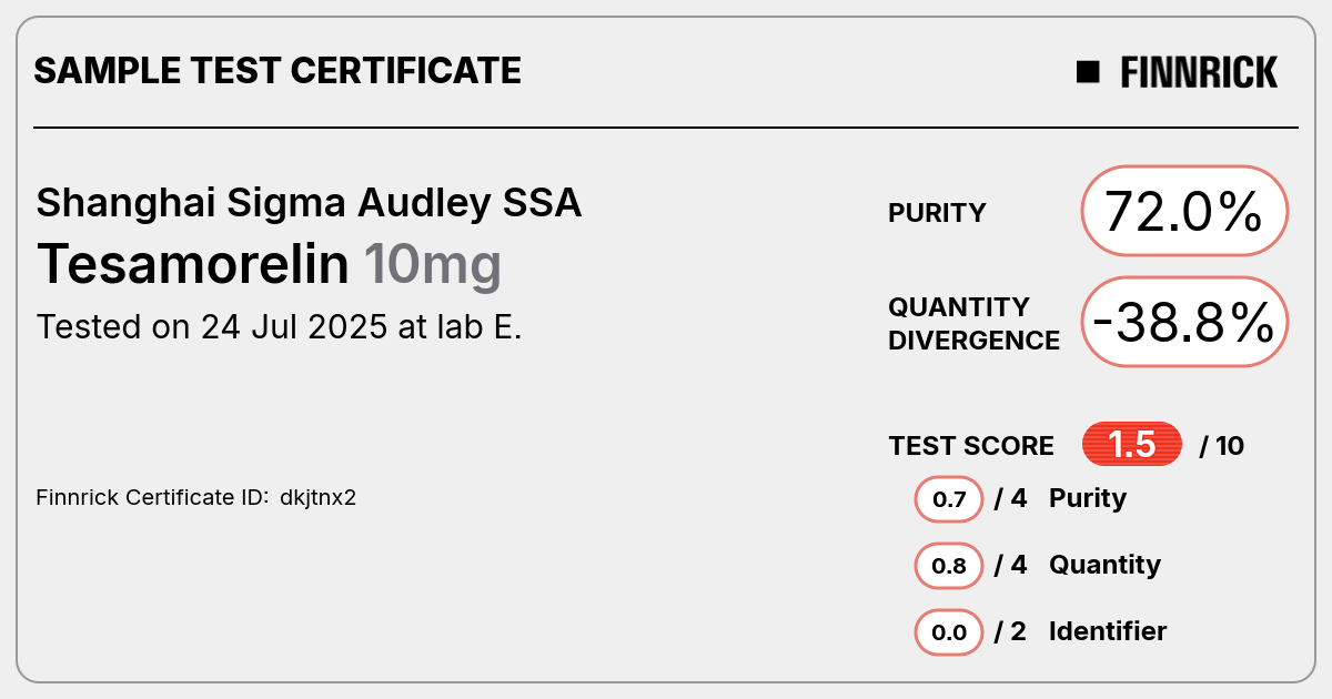 Certificate scan