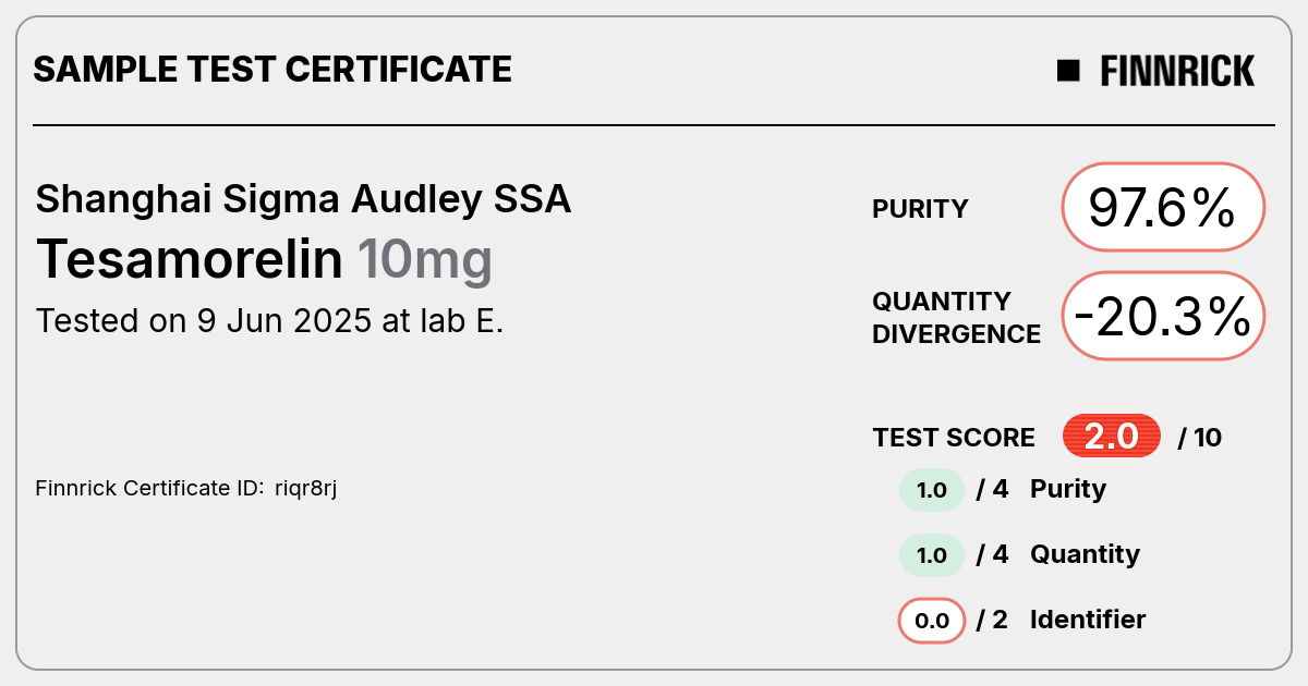 Certificate scan