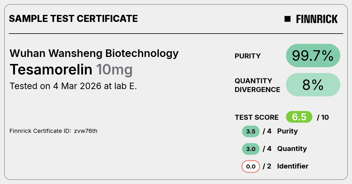 Certificate scan