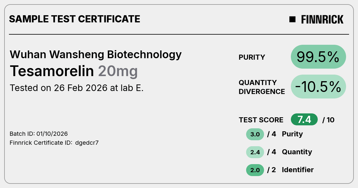 Certificate scan