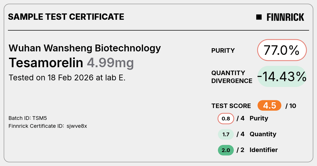 Certificate scan