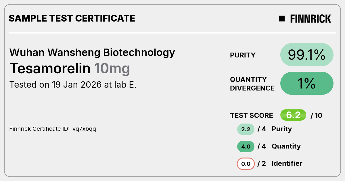 Certificate scan