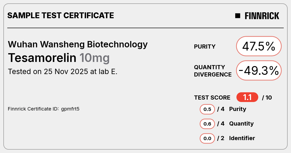 Certificate scan