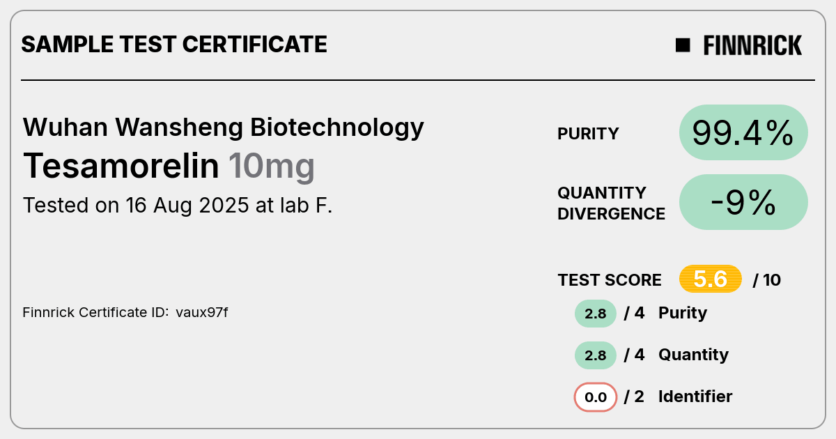 Certificate scan