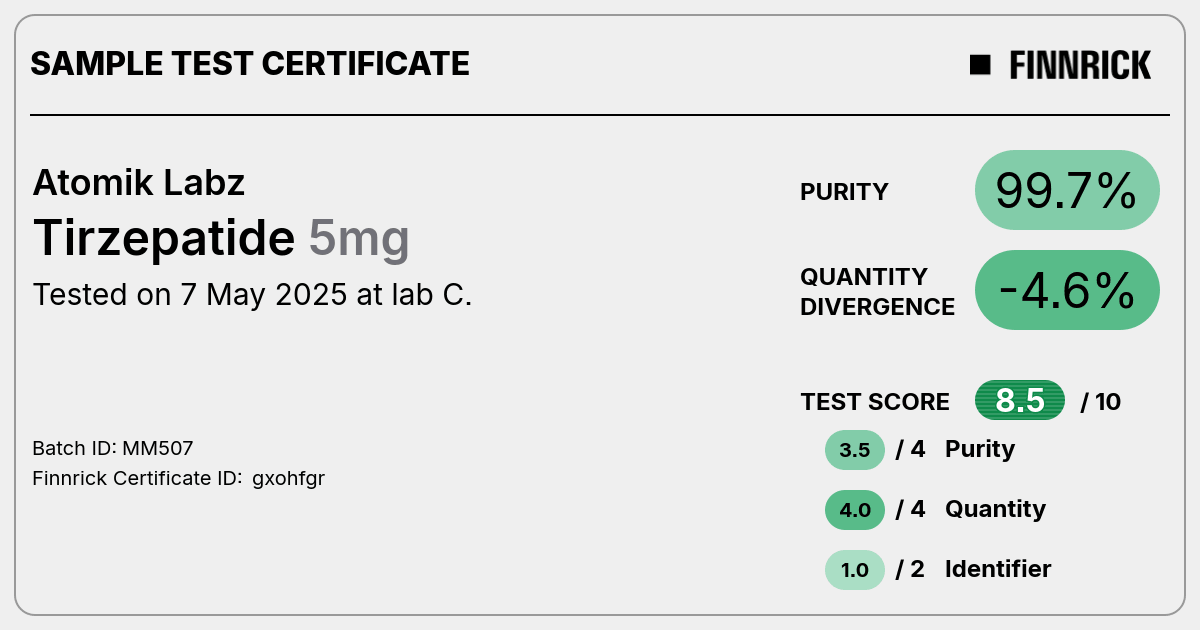 Certificate scan