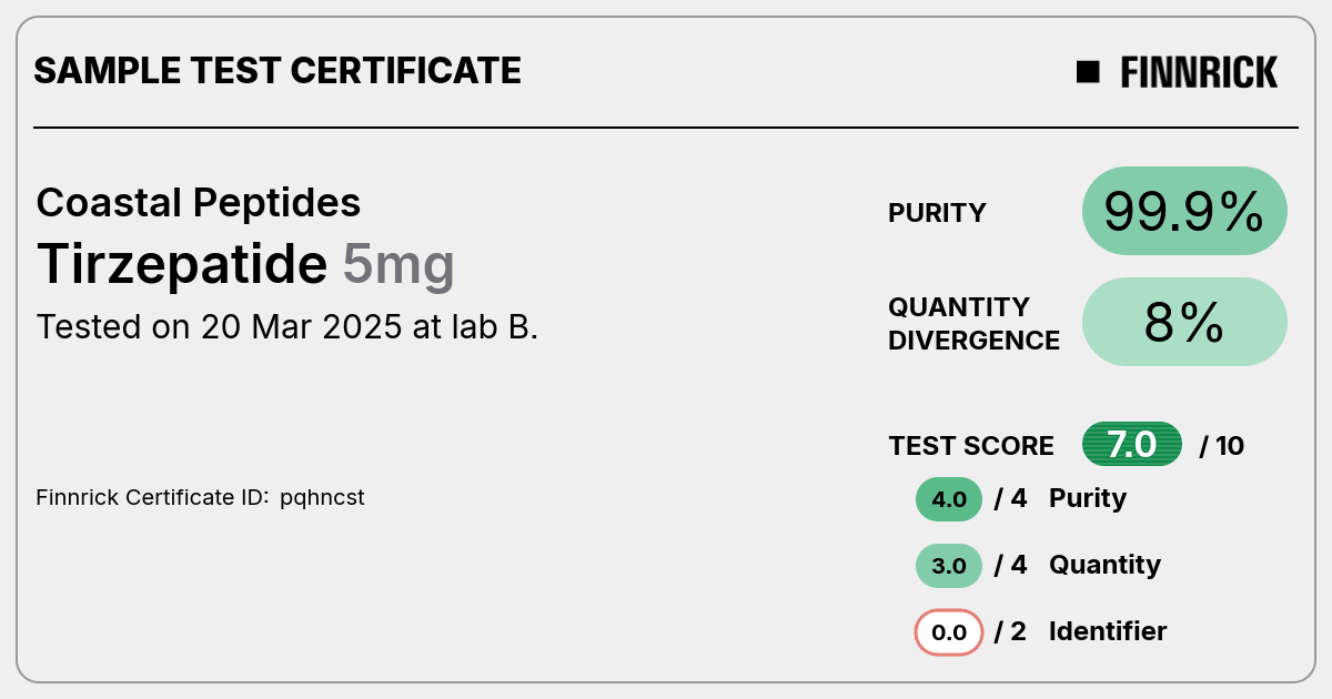 Certificate scan