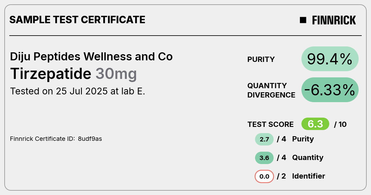 Certificate scan