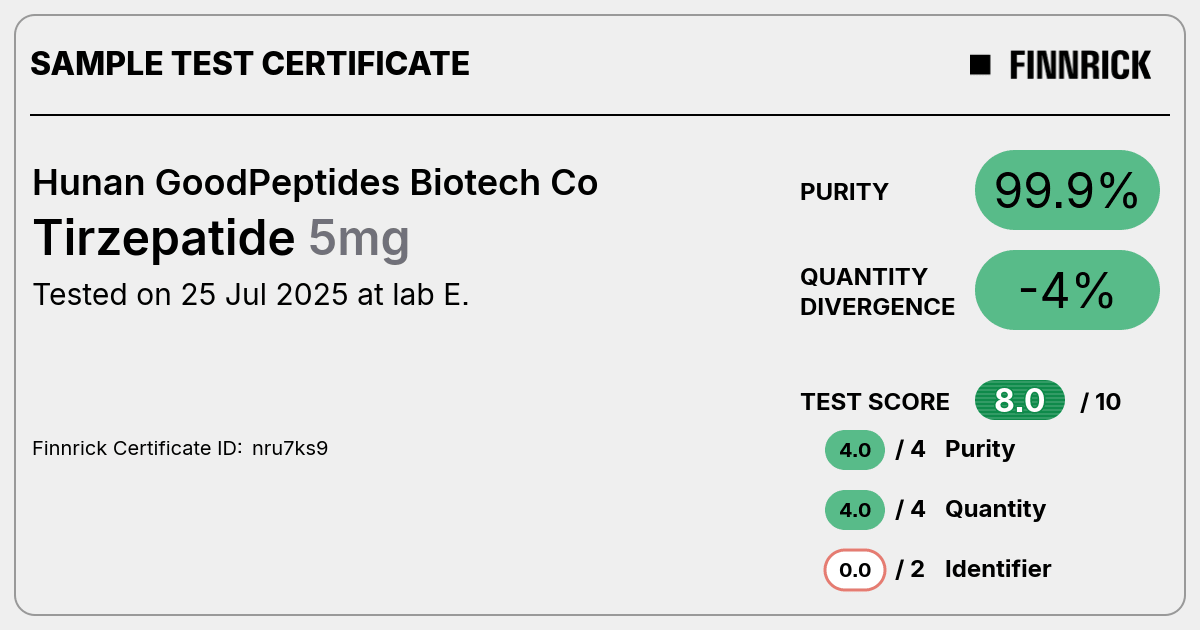 Certificate scan