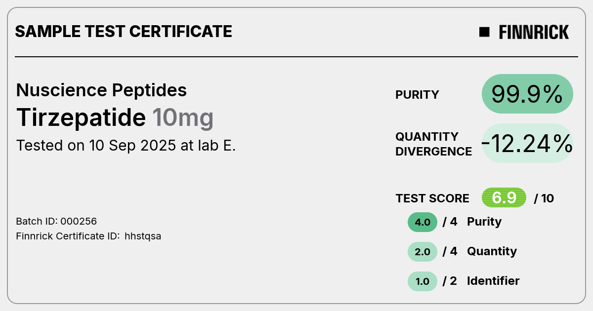 Certificate scan