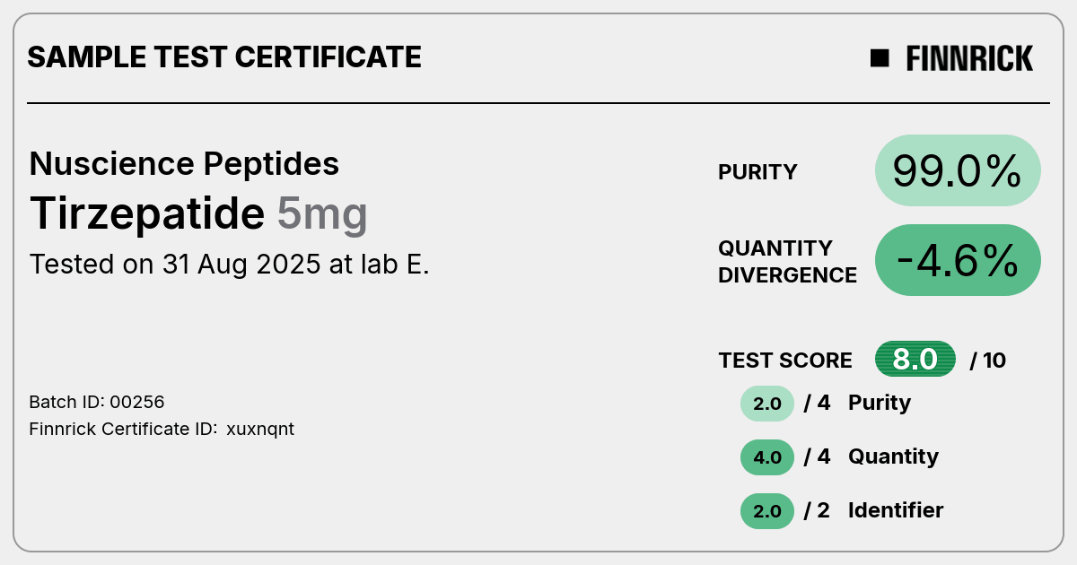 Certificate scan