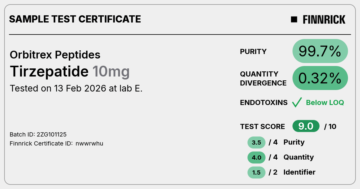 Certificate scan