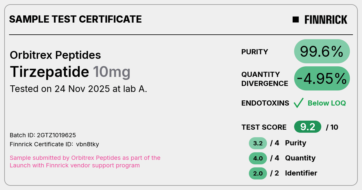 Certificate scan