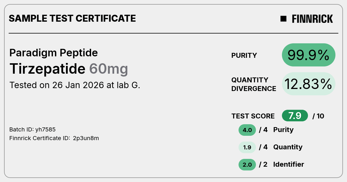 Certificate scan