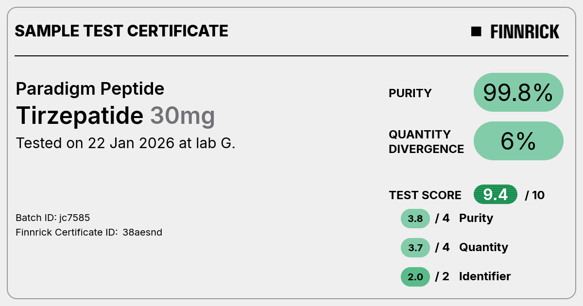 Certificate scan