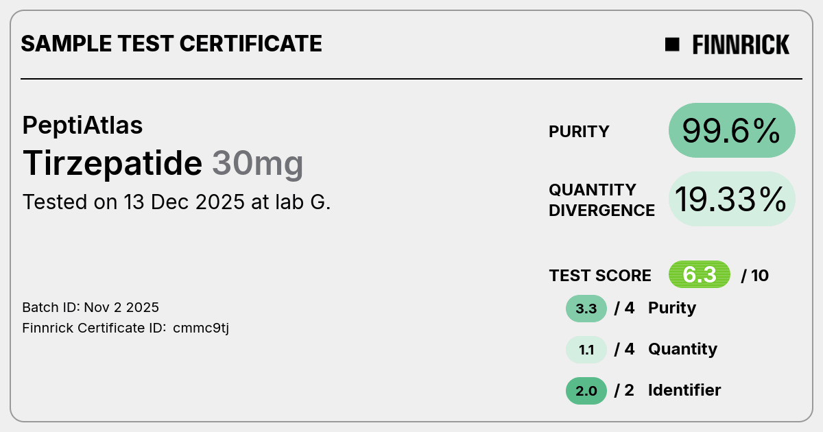Certificate scan
