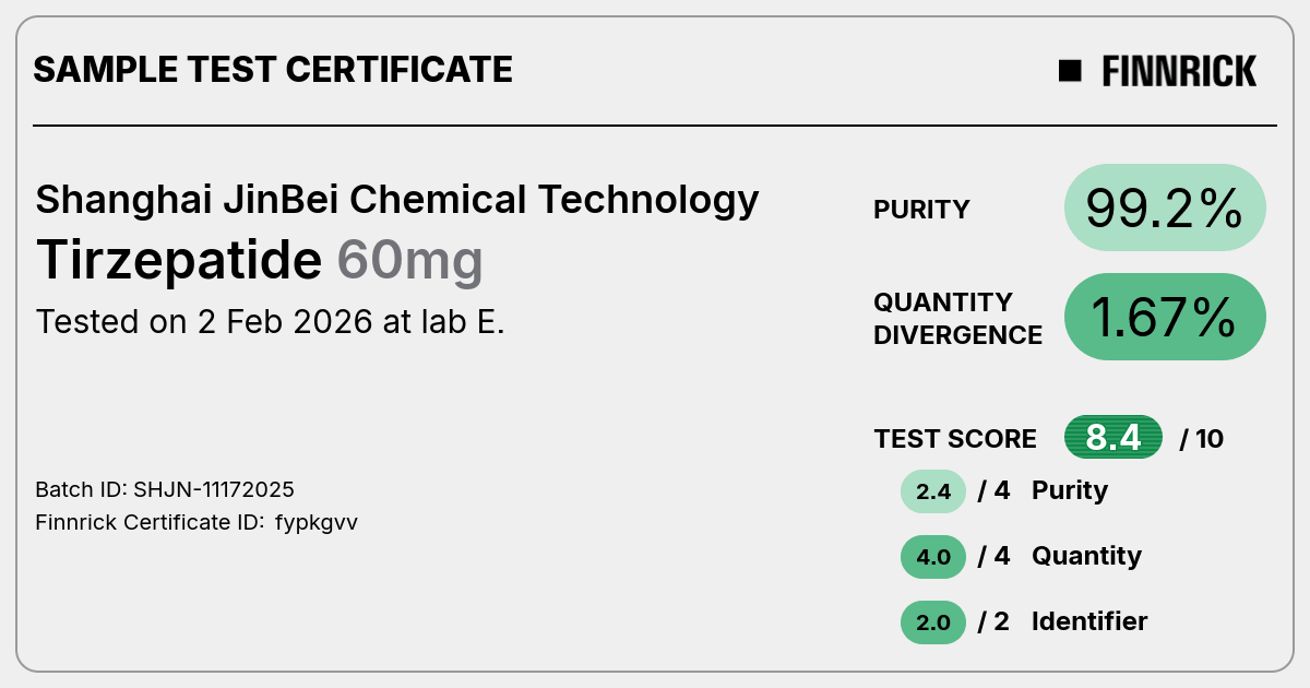 Certificate scan