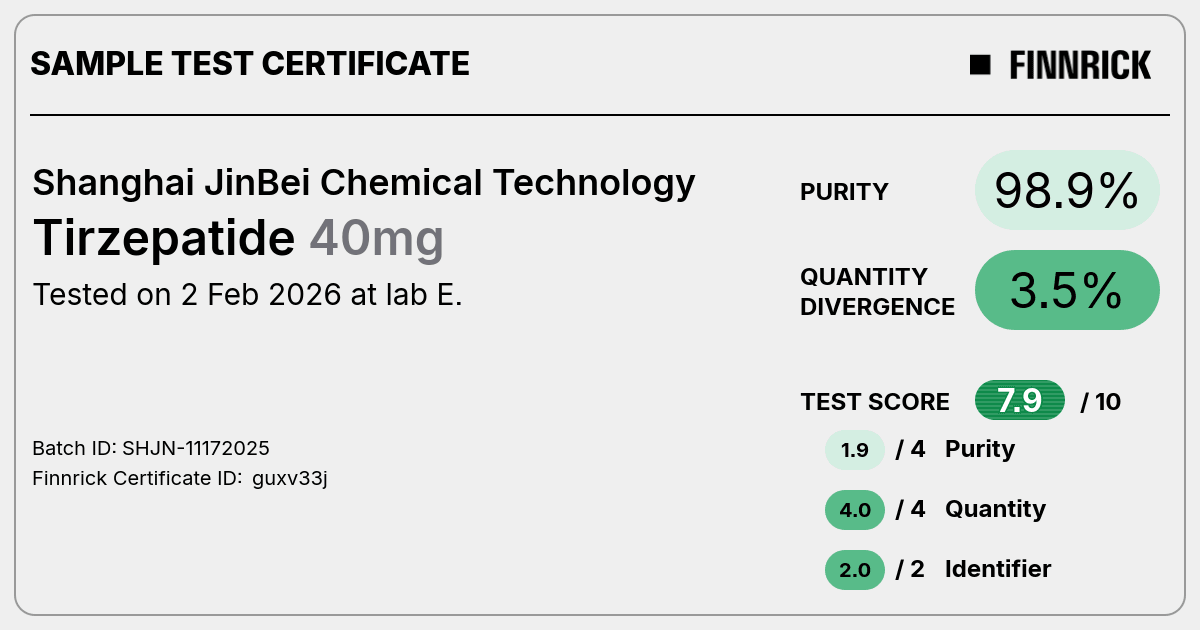 Certificate scan