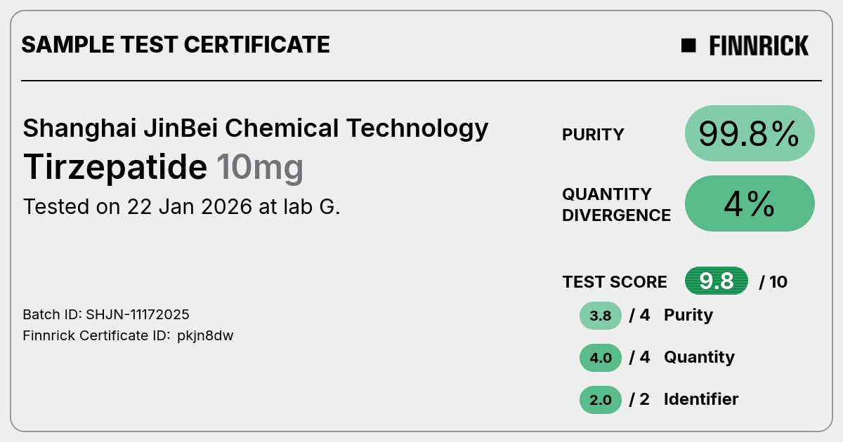 Certificate scan