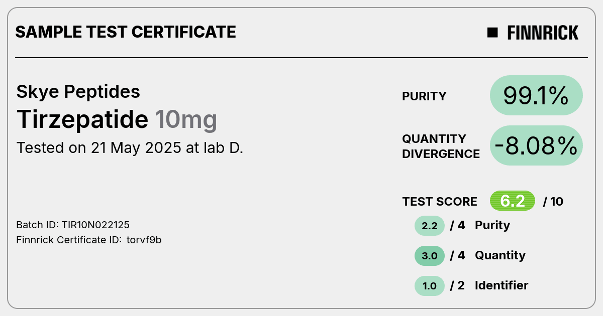 Certificate scan