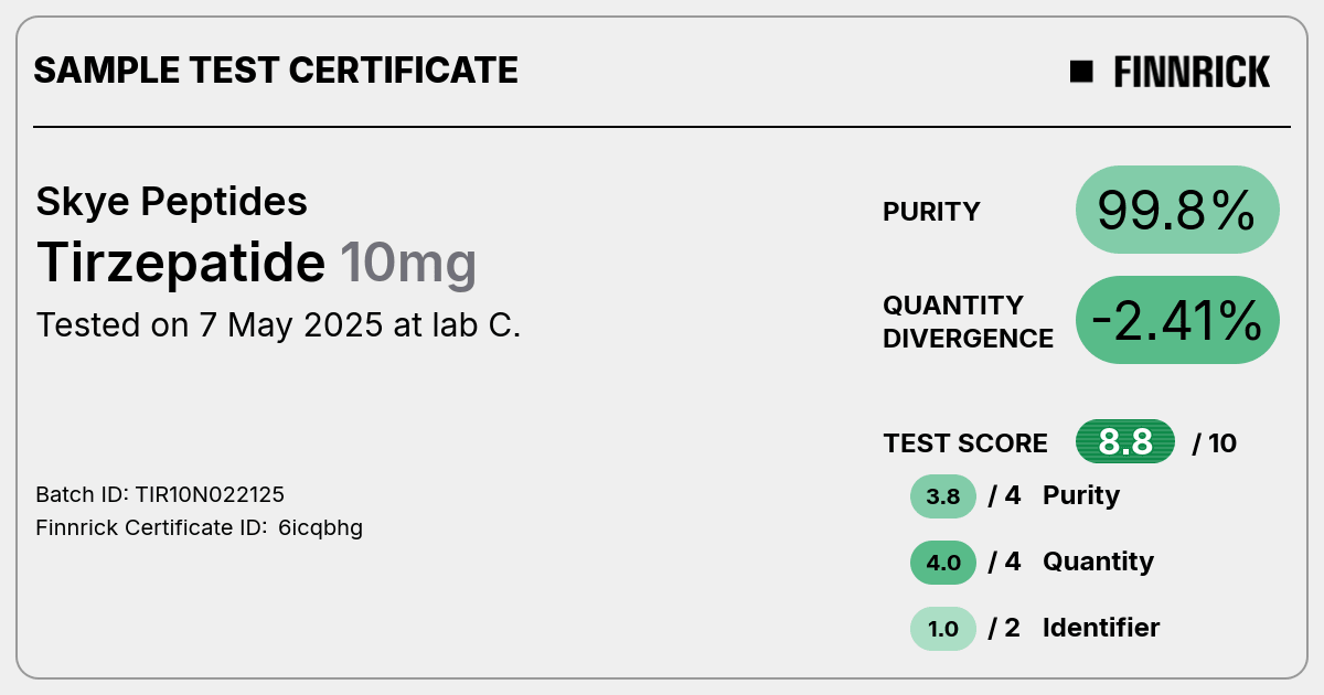 Certificate scan