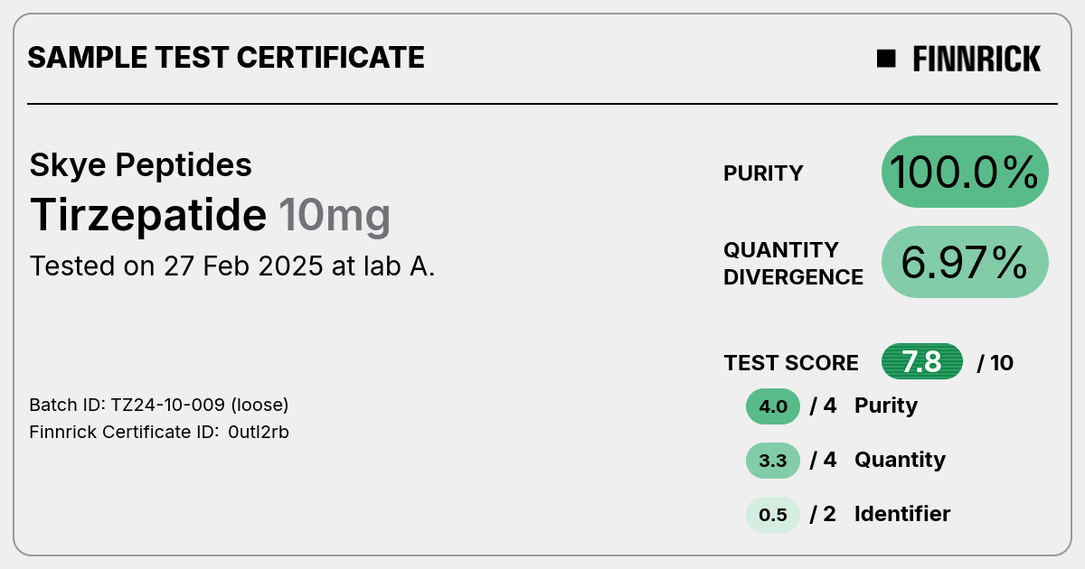 Certificate scan