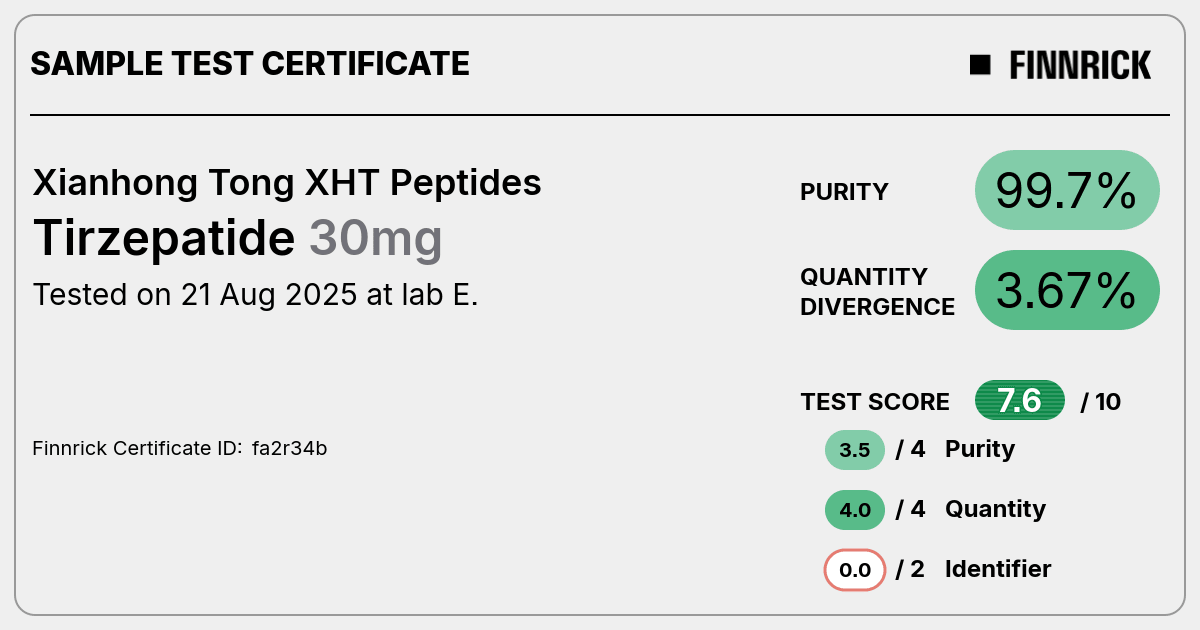 Certificate scan