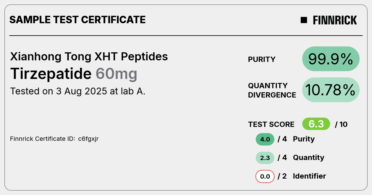 Certificate scan