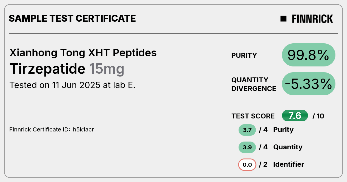 Certificate scan