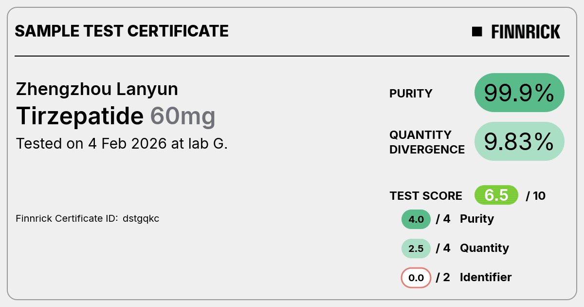 Certificate scan