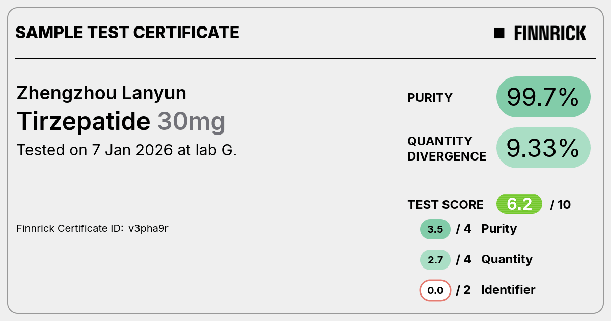 Certificate scan