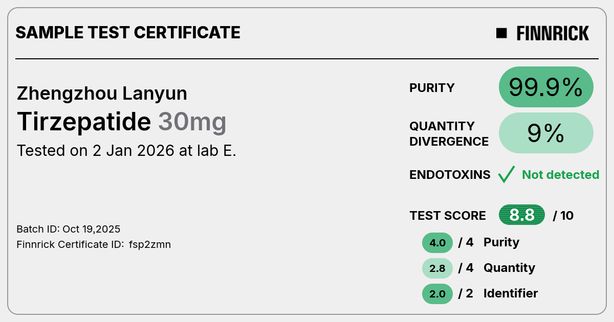 Certificate scan