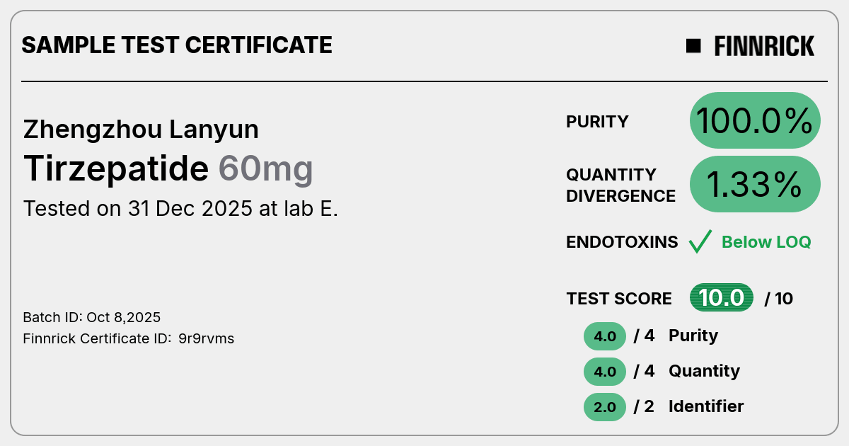 Certificate scan