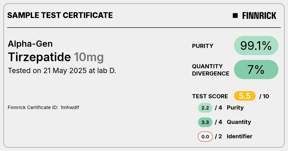 Certificate scan