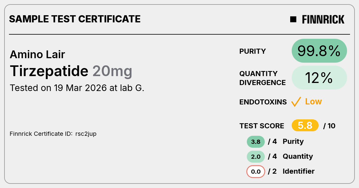 Certificate scan