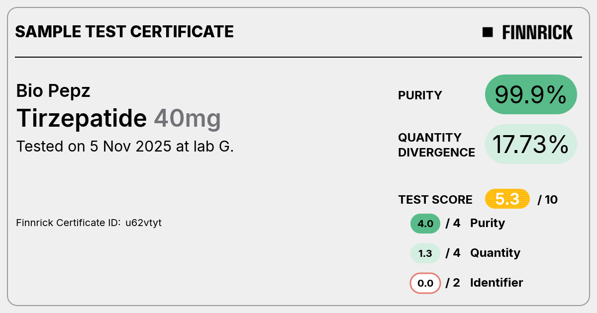 Certificate scan