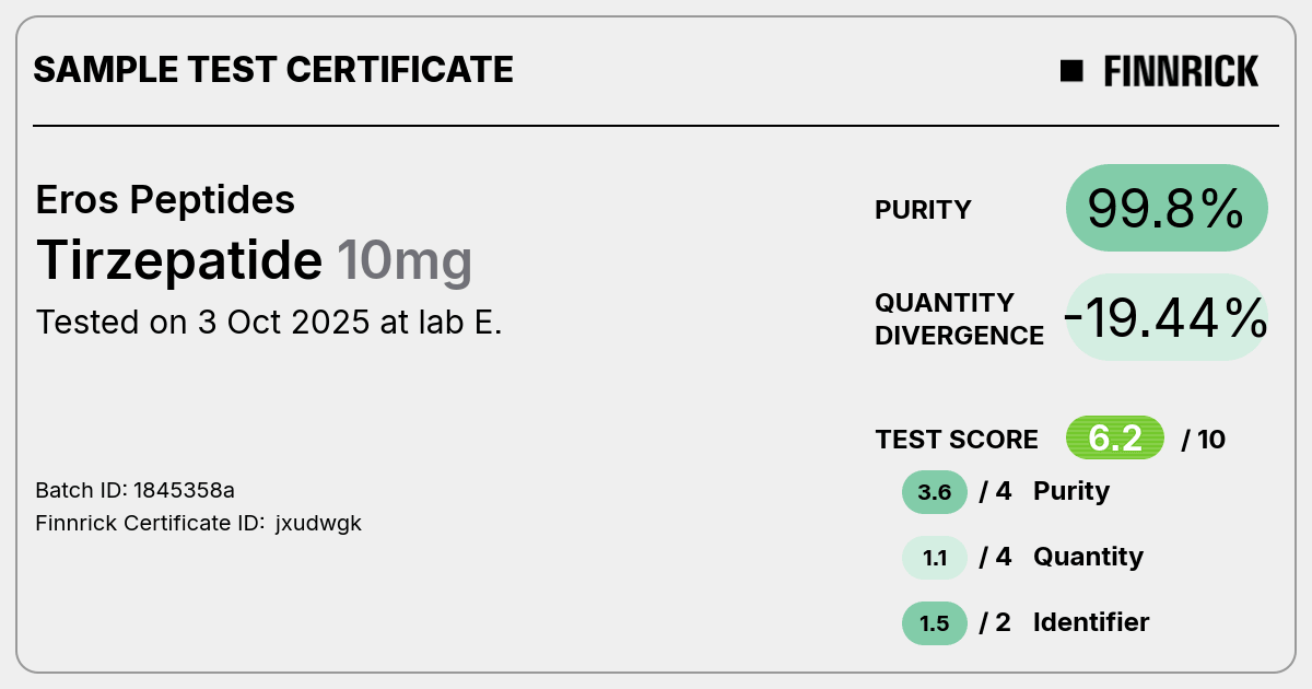 Certificate scan